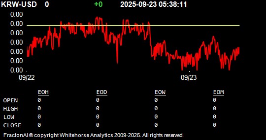 KRW-USD.jpg